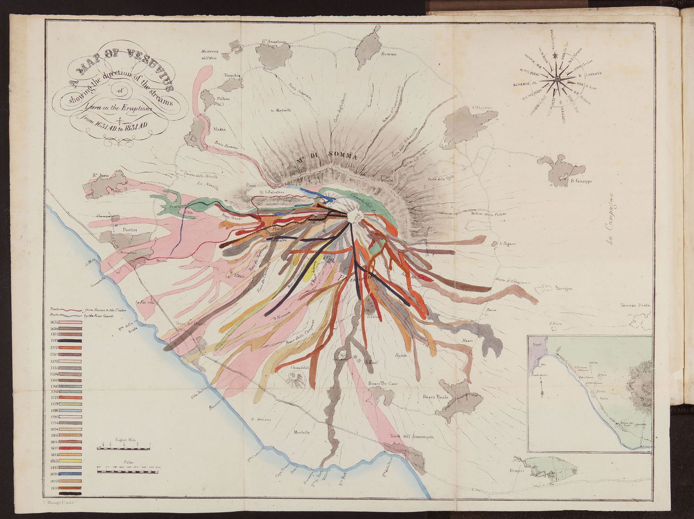 Map depicting the eruption flow directions of Vesuvius from 1631 to 1831, with colored streams indicating volcanic activity.